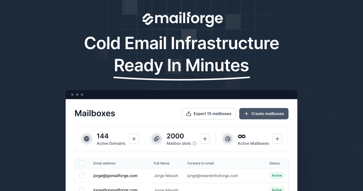 Preview of Mailforge