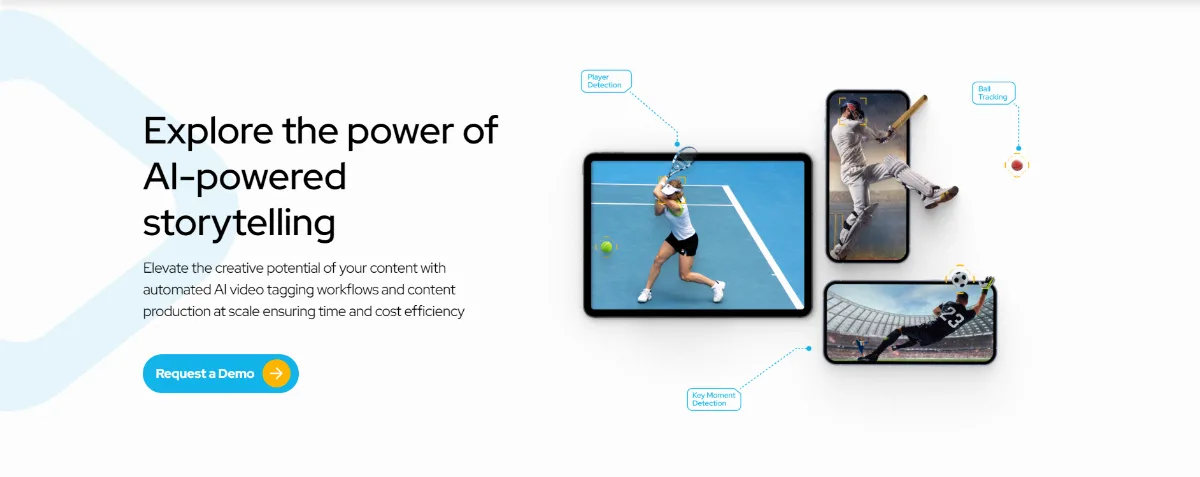 Preview of Magnifi.ai