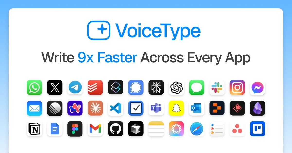 Preview of VoiceType AI