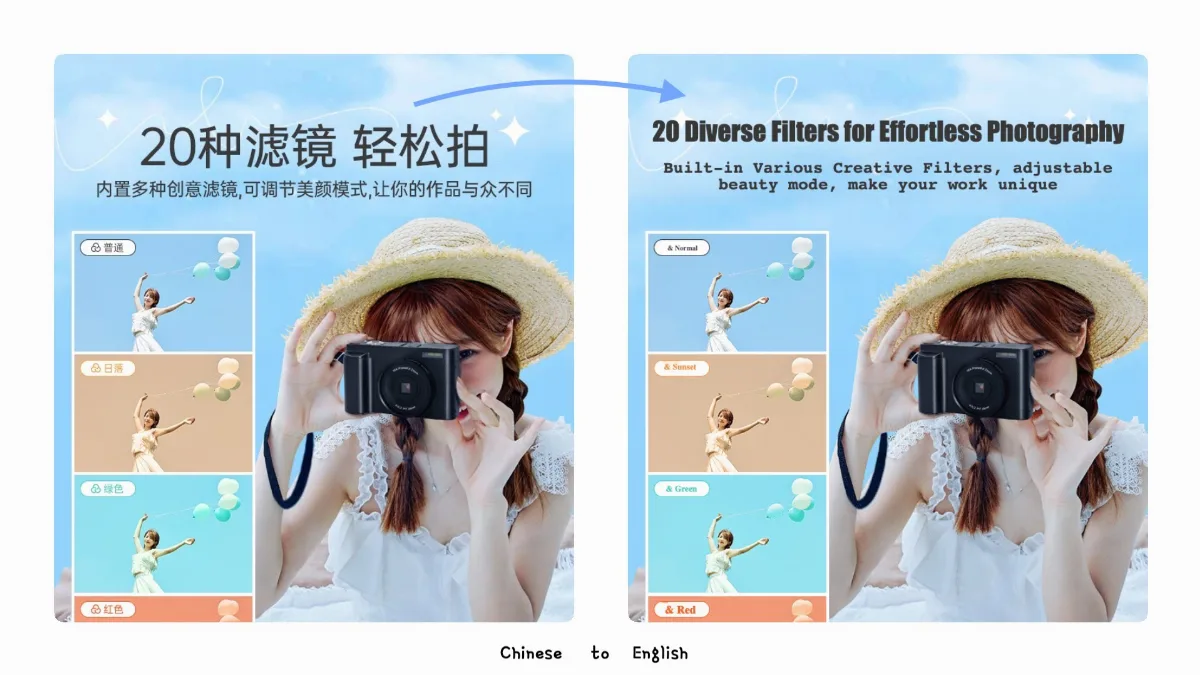 Preview of TranslateImages - AI Image Translator