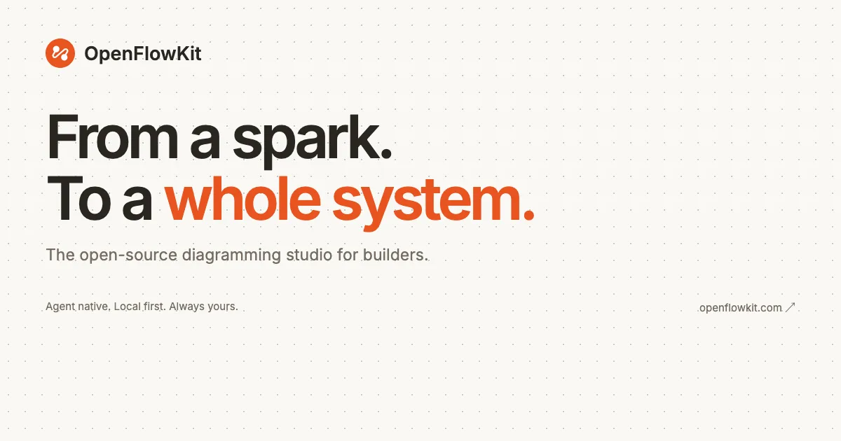 Preview of OpenFlowKit