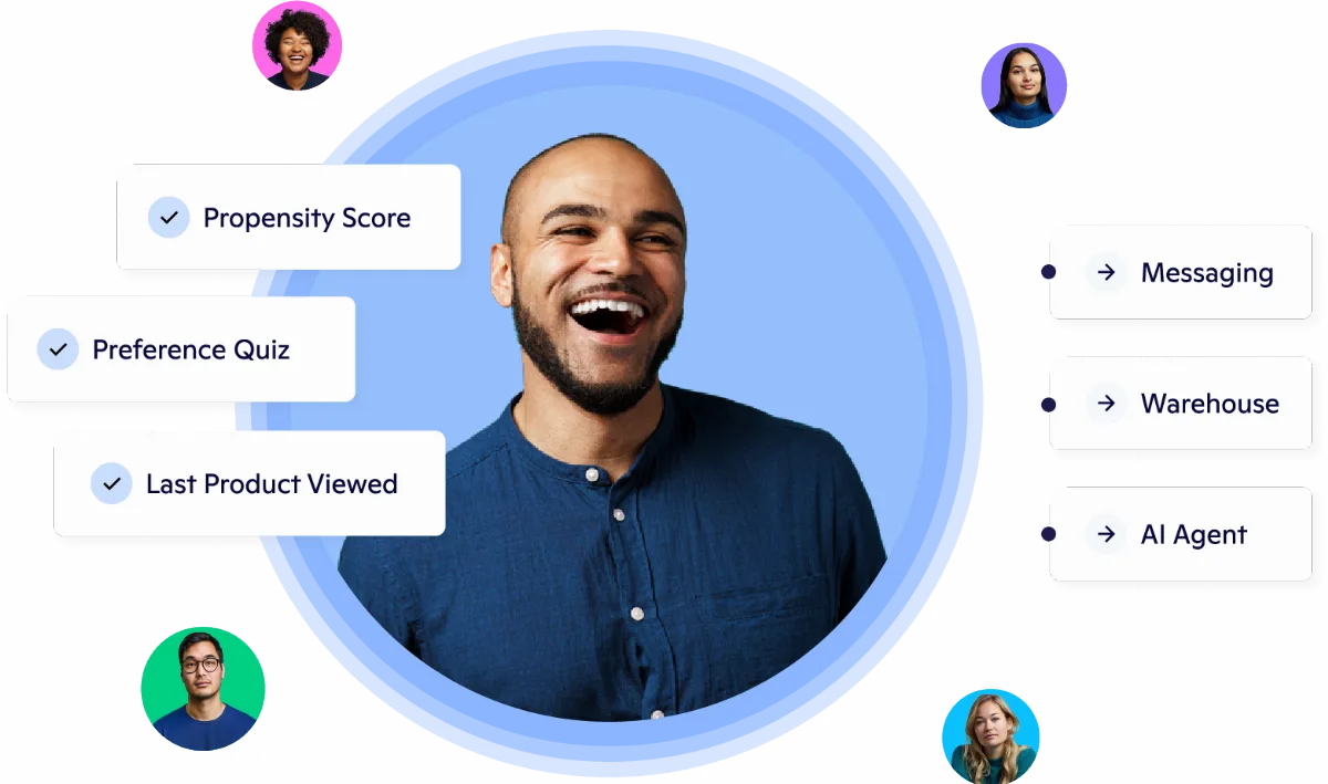 Preview of Outhad AI