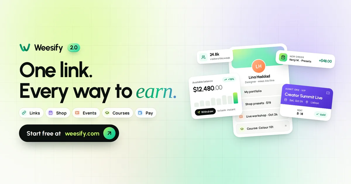 Preview of Weesify