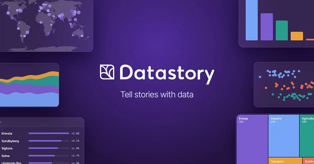Preview of Datastory