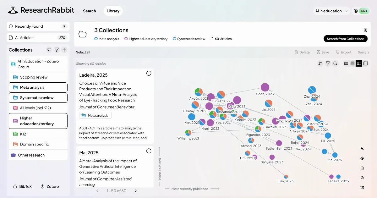 Preview of Researchrabbit