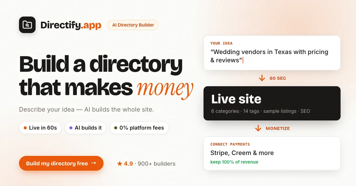 Preview of Directify
