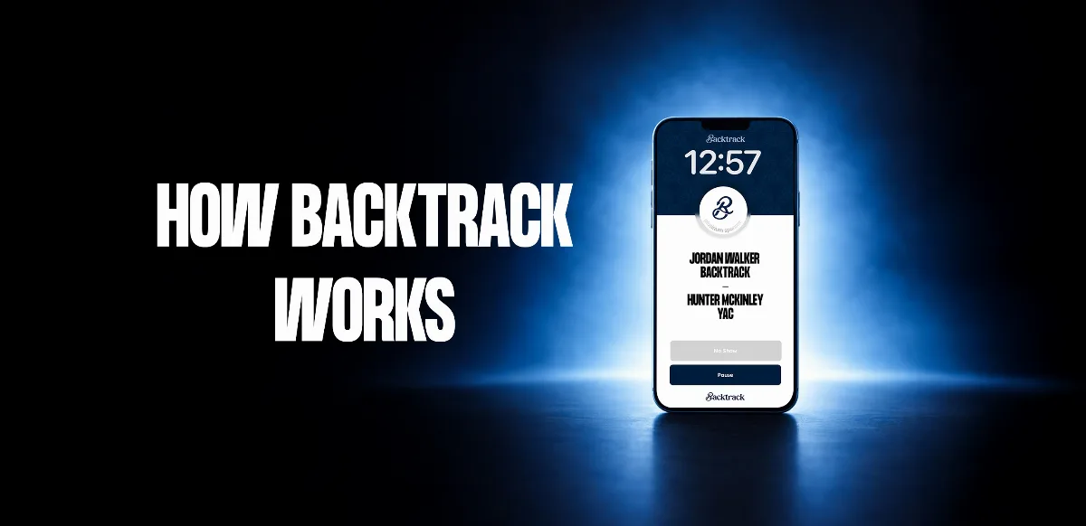 Preview of Usebacktrack