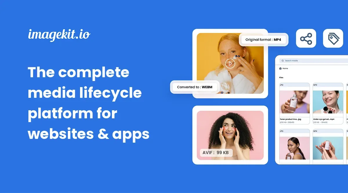 Preview of Imagekit