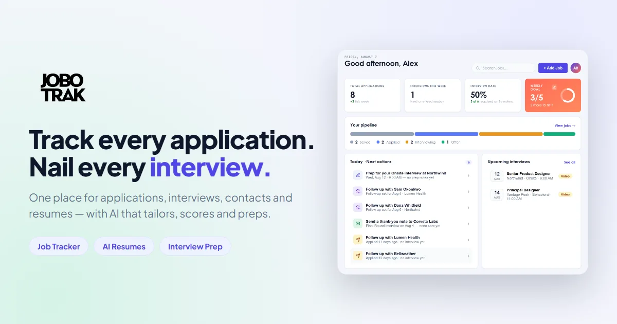 Preview of Jobotrak