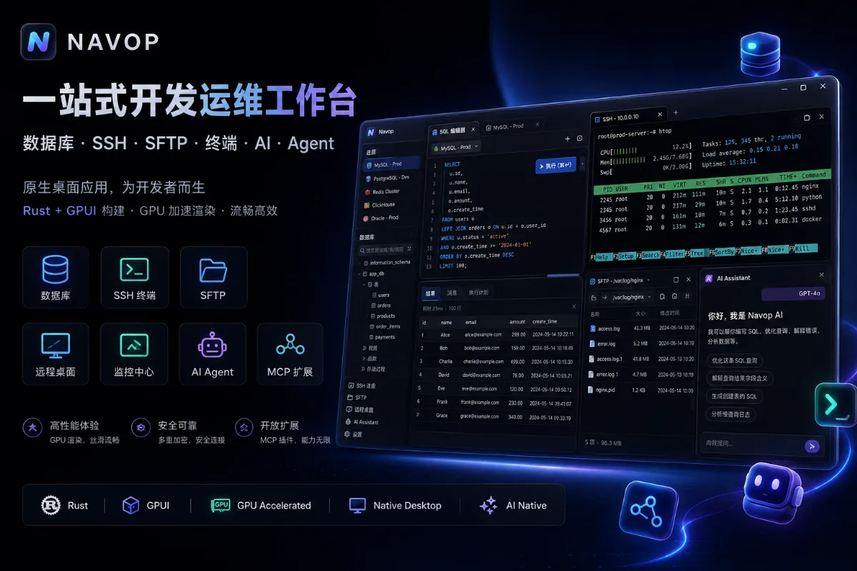 Preview of Navop