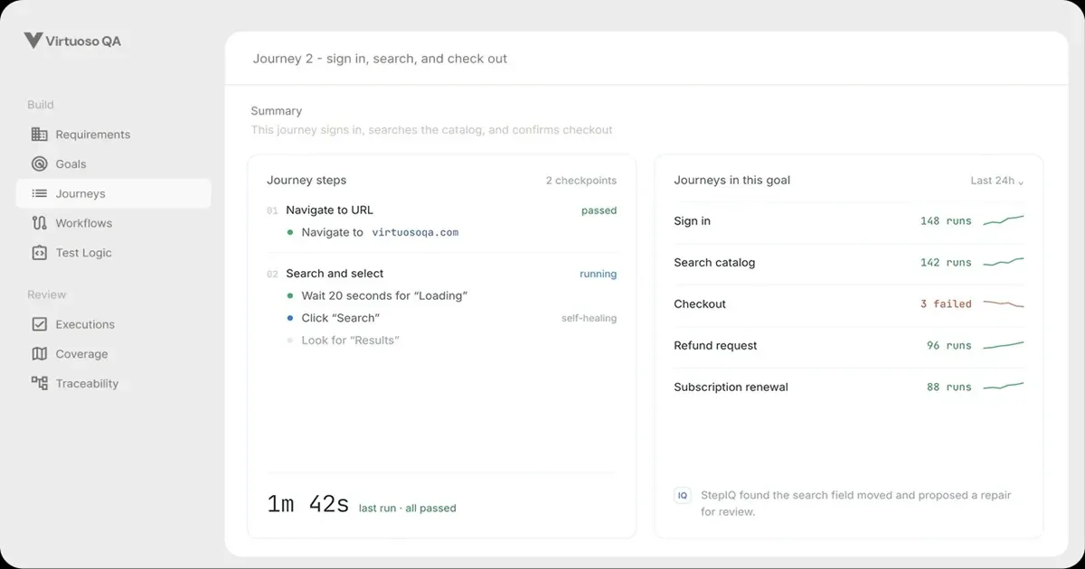 Preview of Enterprise Test Automation Platform