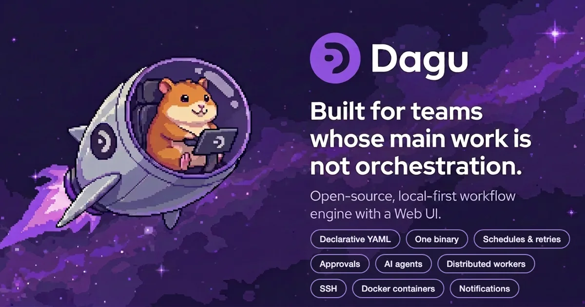 Preview of Dagu