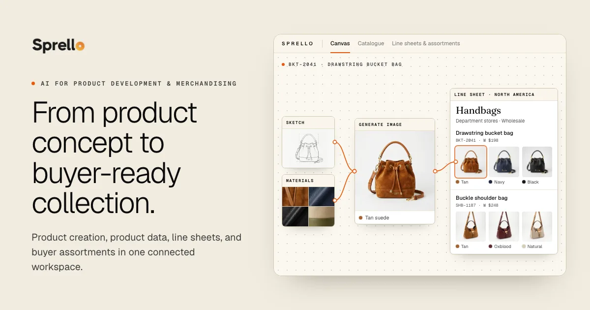 Preview of Sprello