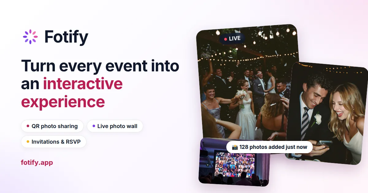 Preview of Fotify