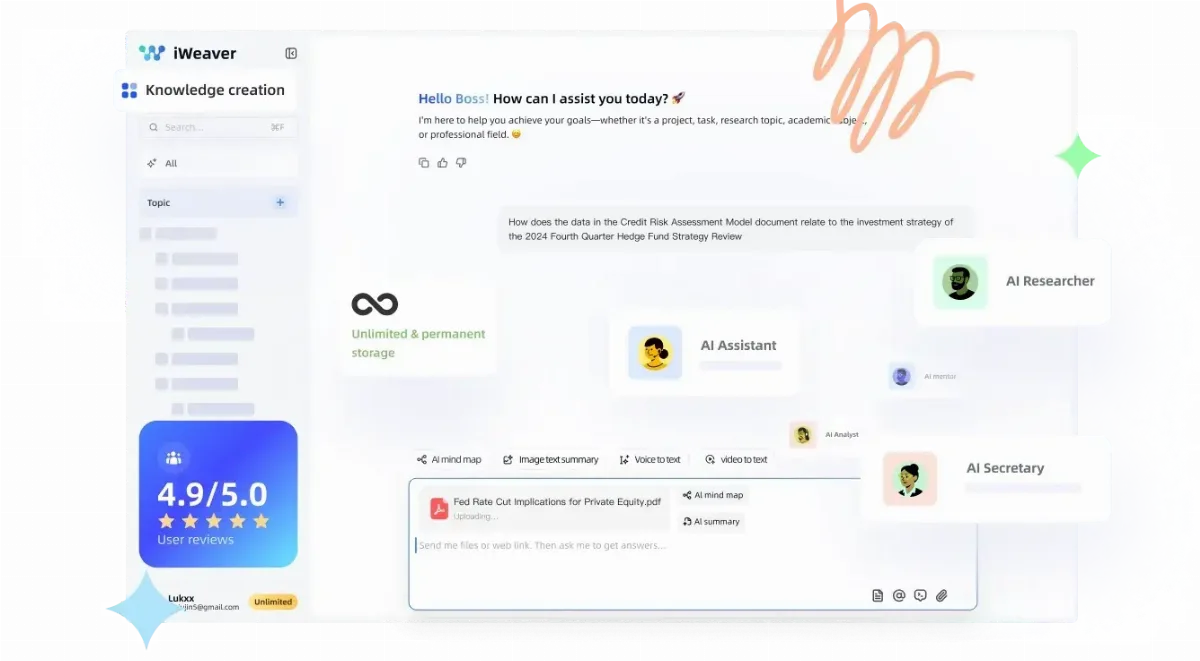 Preview of iWeaver