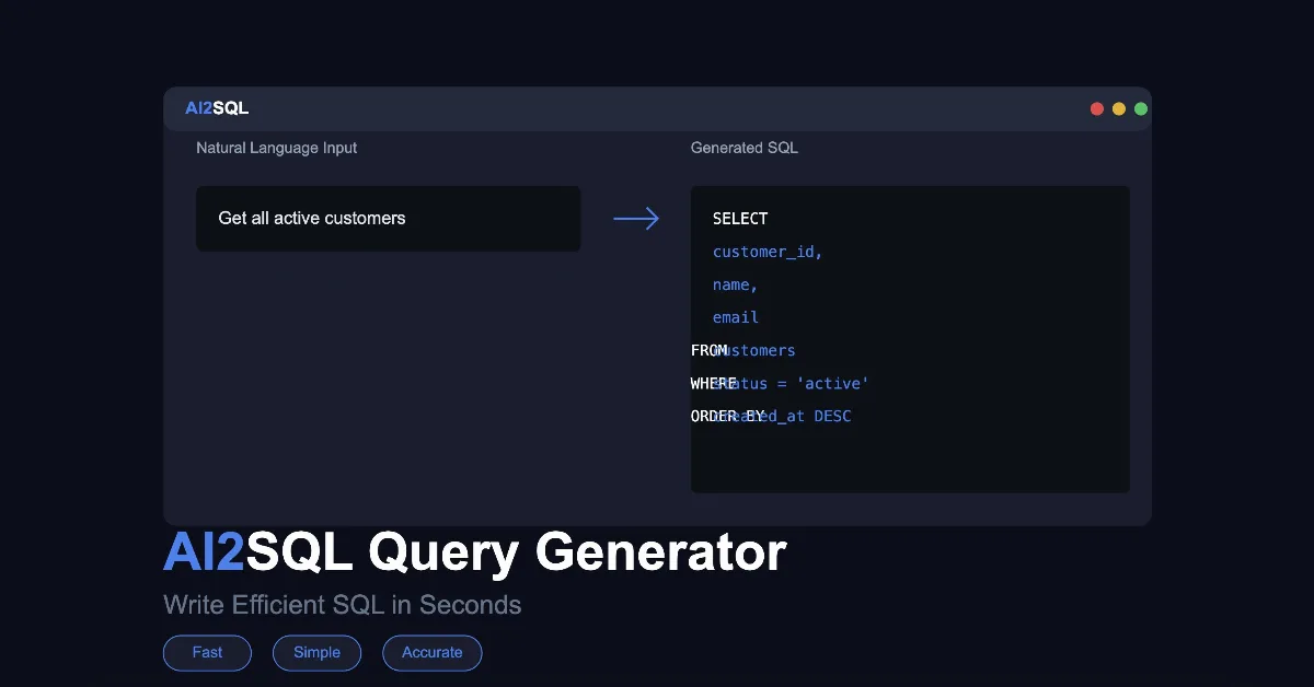 Preview of SQL Query Builder & Generator