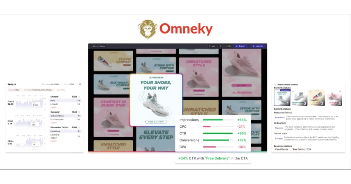Preview of Omneky