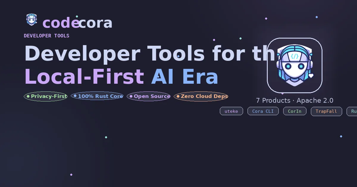 Preview of Codecora