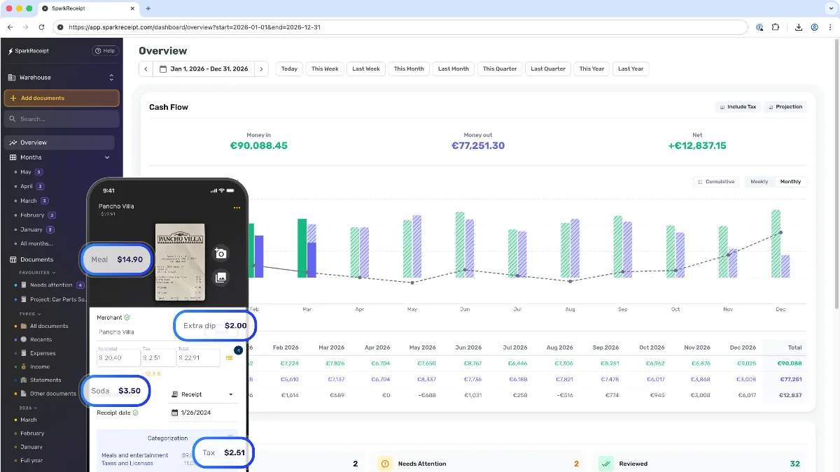 Preview of SparkReceipt