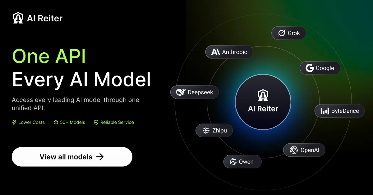 Preview of AIReiter