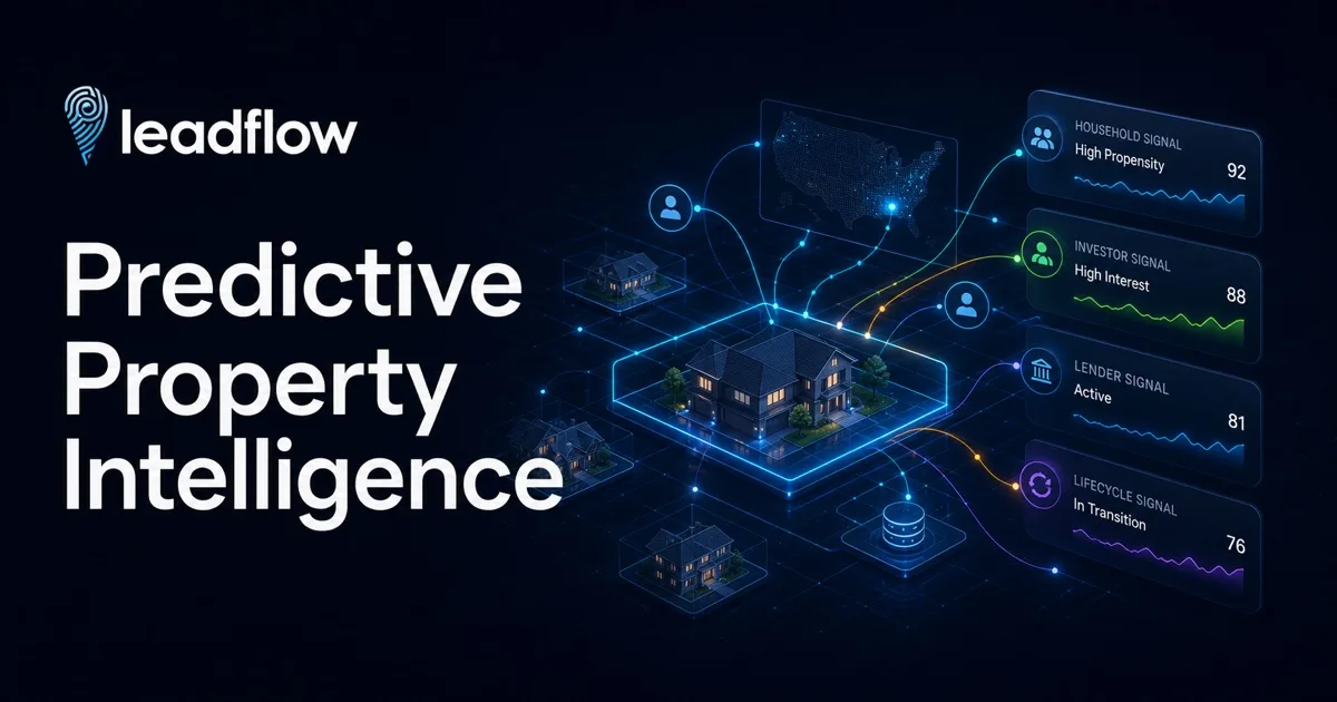 Preview of Leadflow