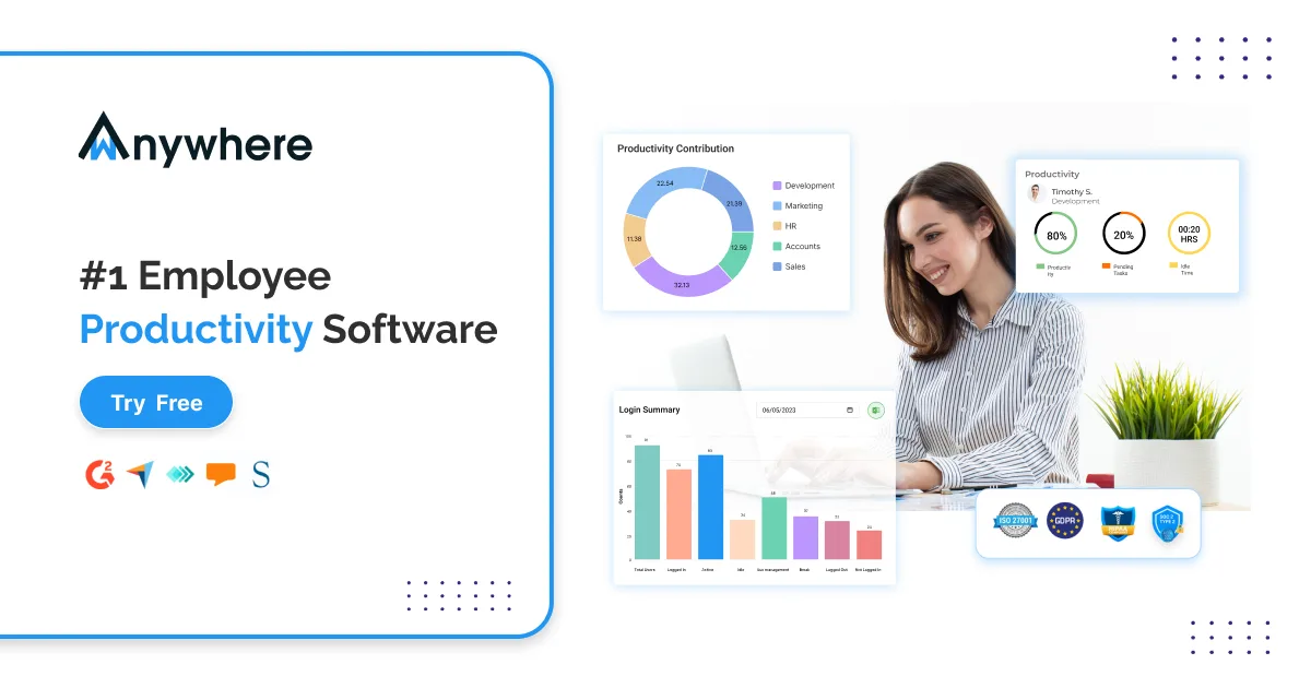 Preview of wAnywhere
