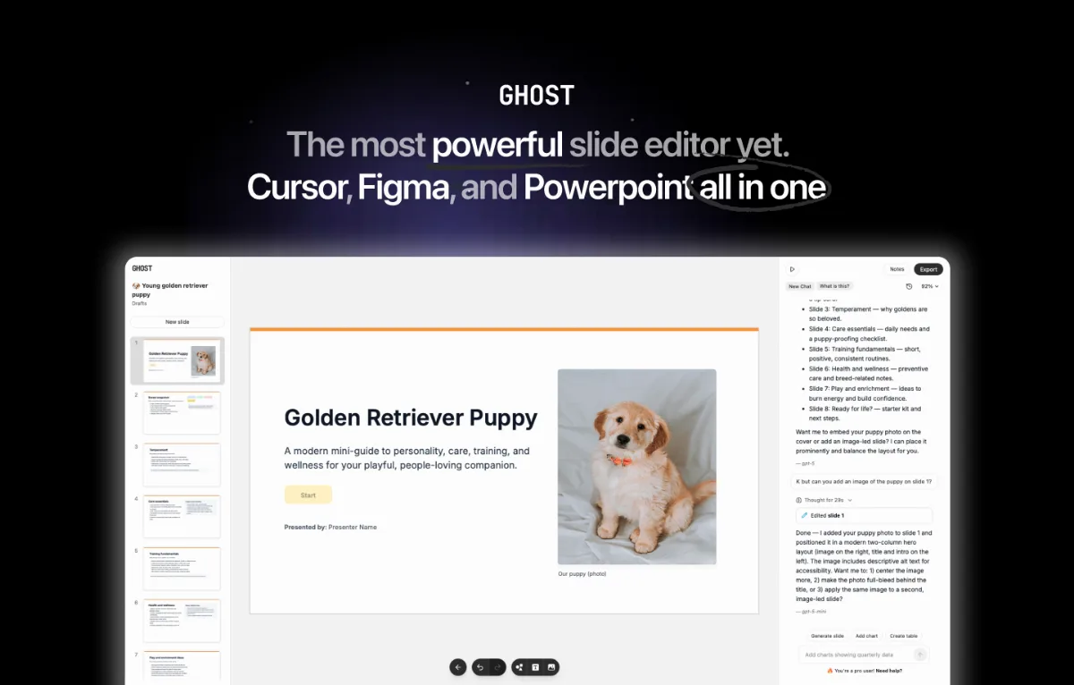 Preview of Ghost