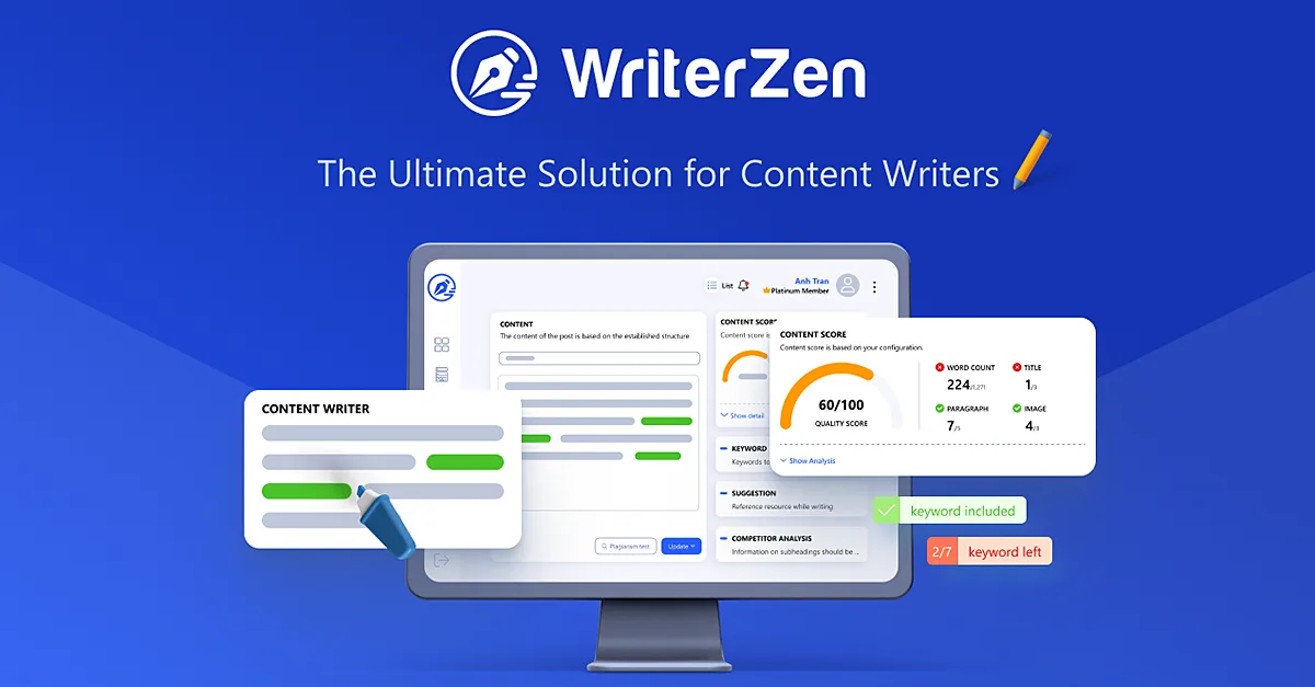 Preview of WriterZen