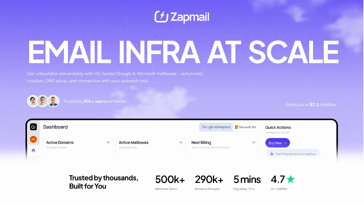 Preview of Zapmail