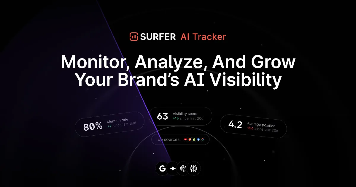 Preview of Best AI Visibility Tracking