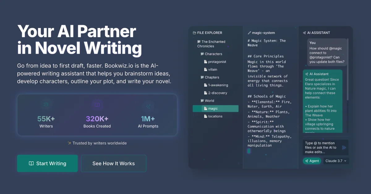 Preview of Bookwiz