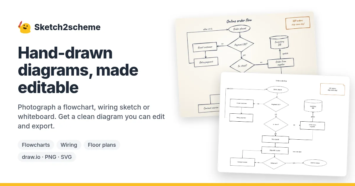 Preview of Sketch2scheme