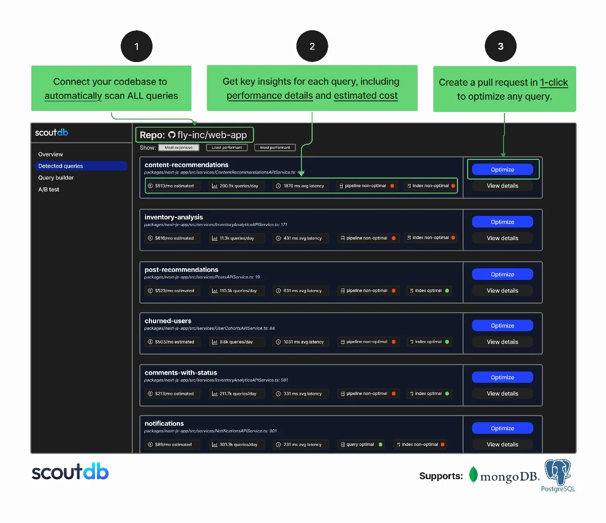 Preview of ScoutDB
