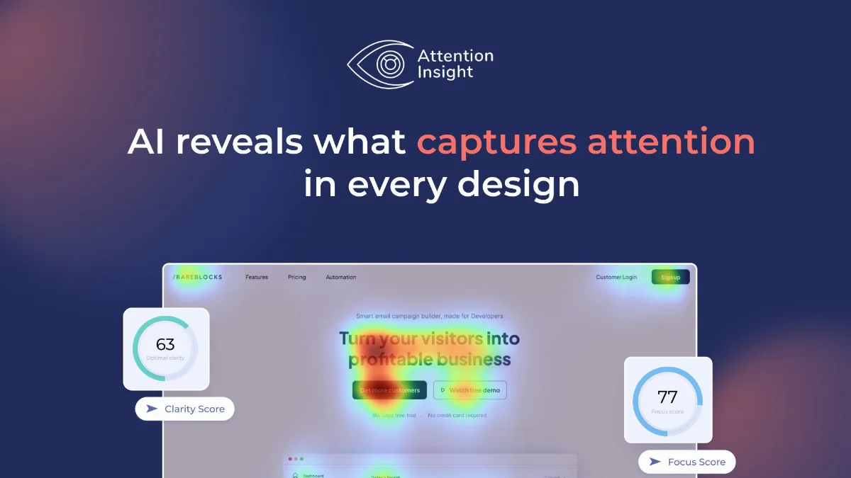 Preview of Attention Insight