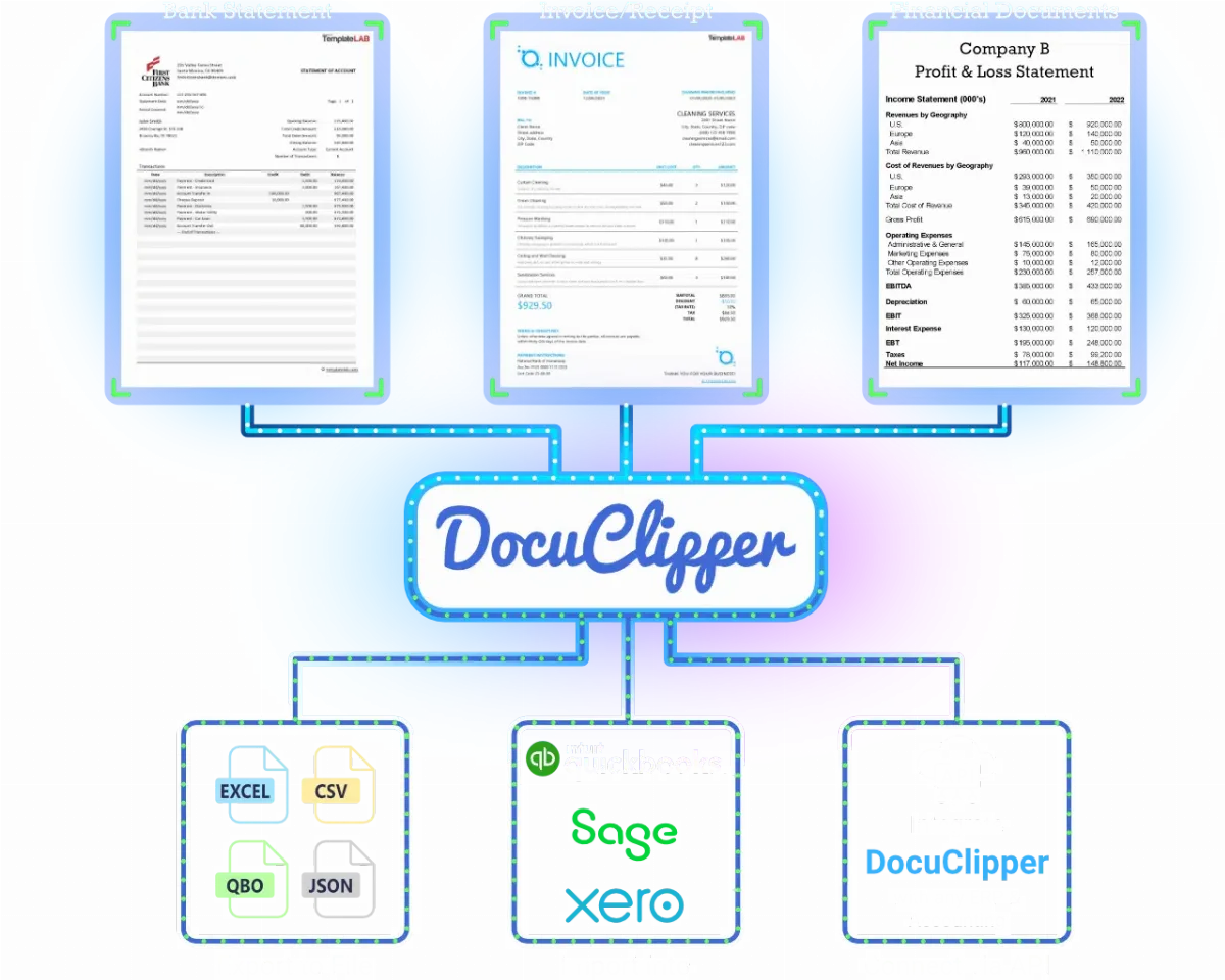 Preview of DocuClipper