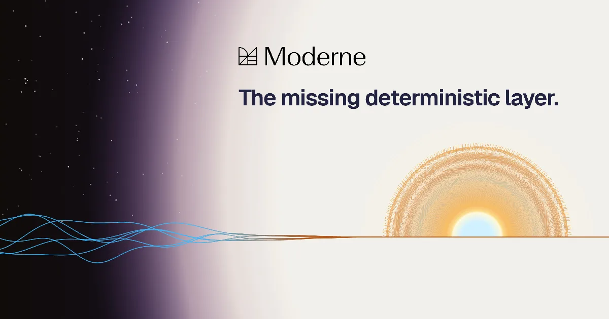 Preview of Moderne