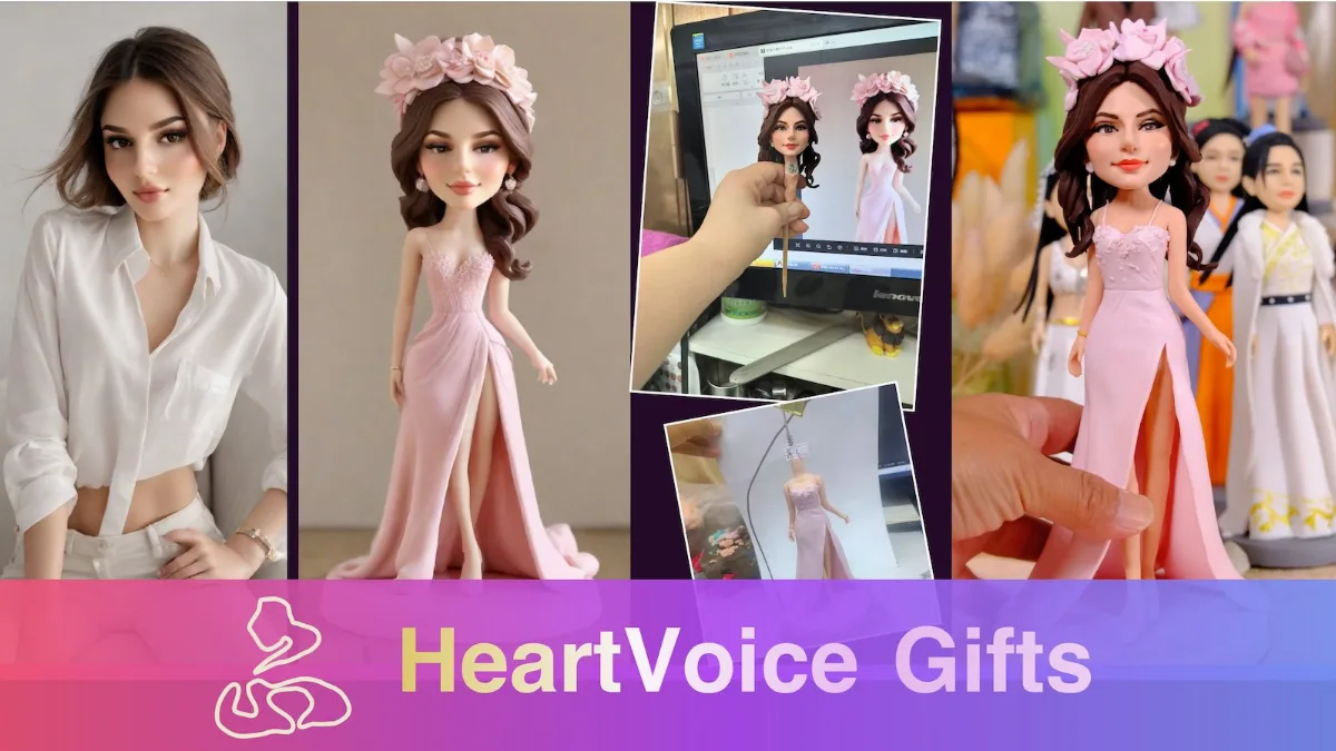 Preview of Custom Bobblehead Gifts