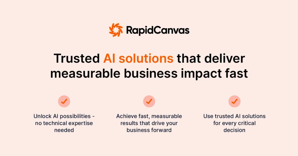 Preview of RapidCanvas