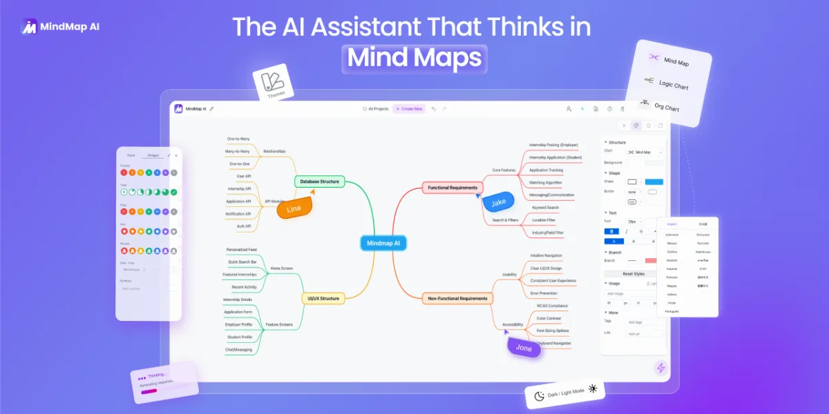 Preview of Mindmapai