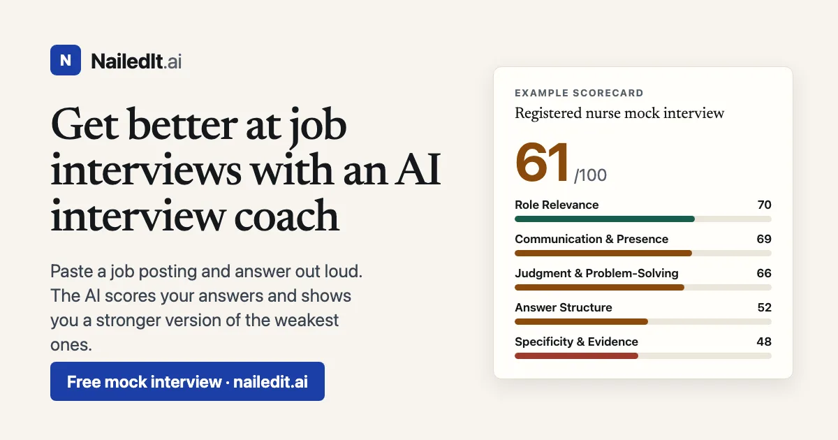 Preview of NailedIt.ai