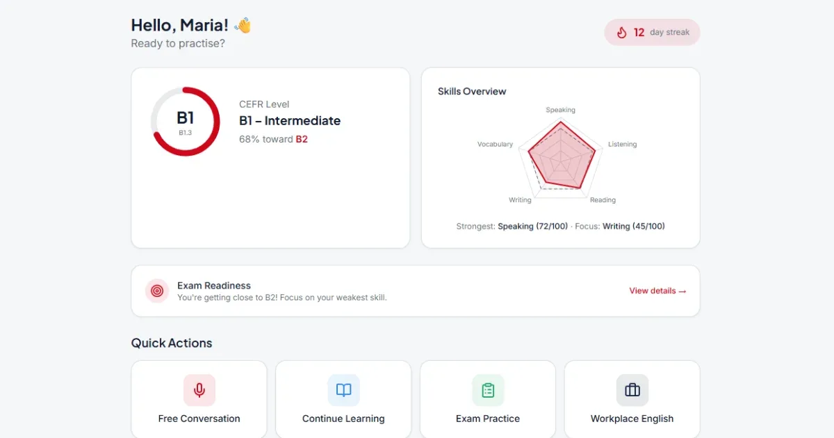 Preview of Interactive Tutor