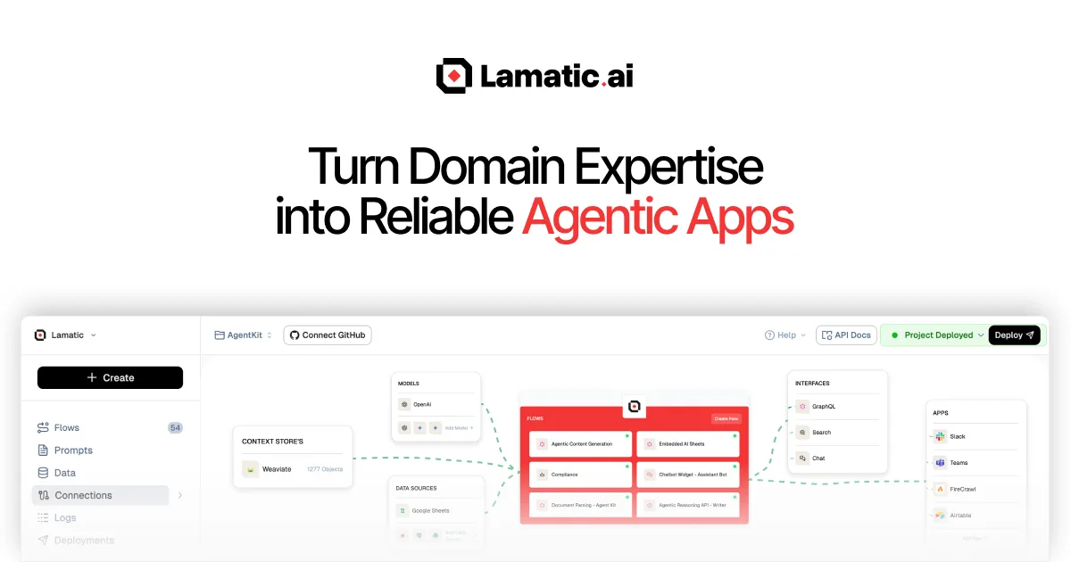 Preview of Lamatic AI