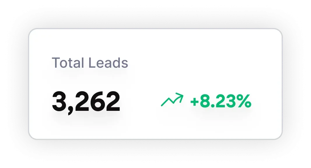 Preview of PropFlo