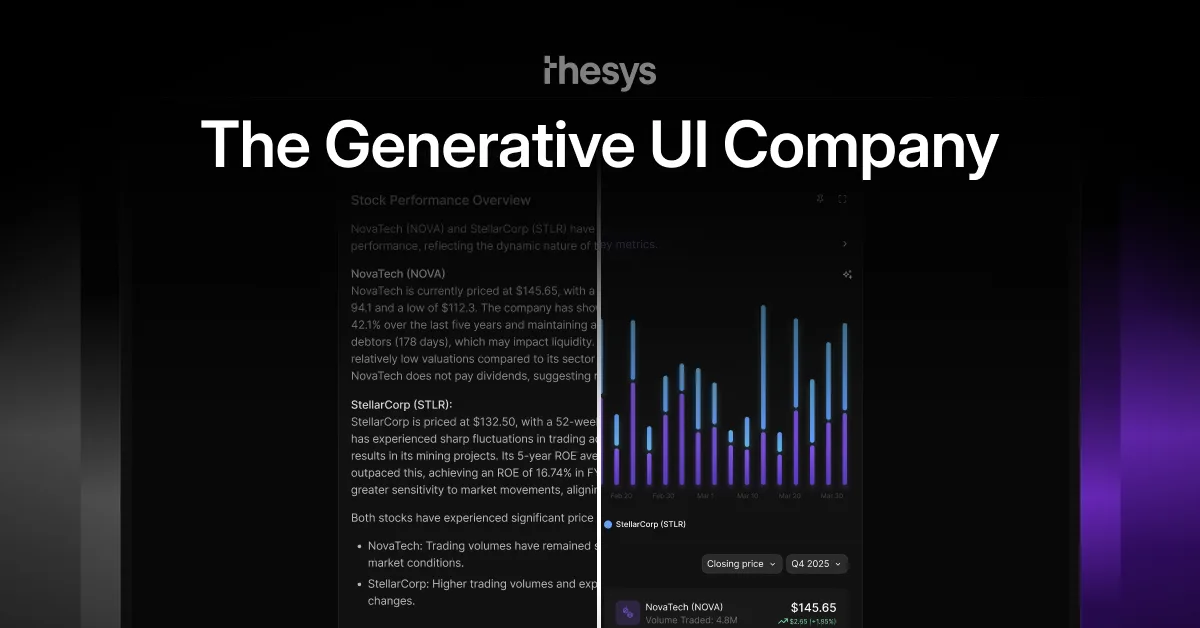 Preview of Thesys