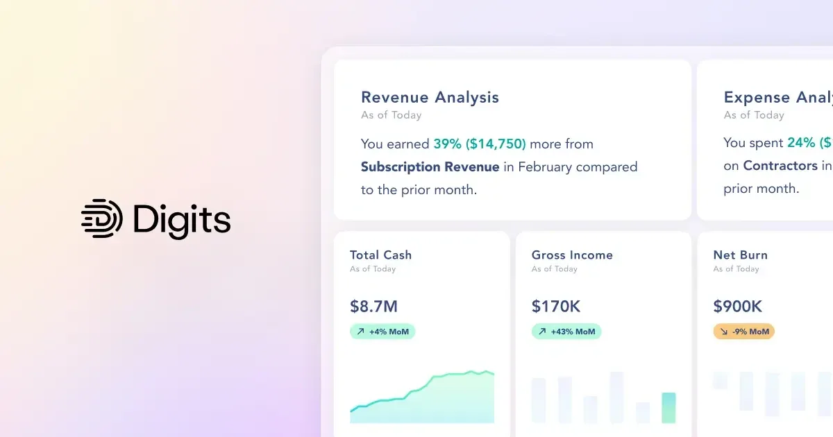 Preview of Digits