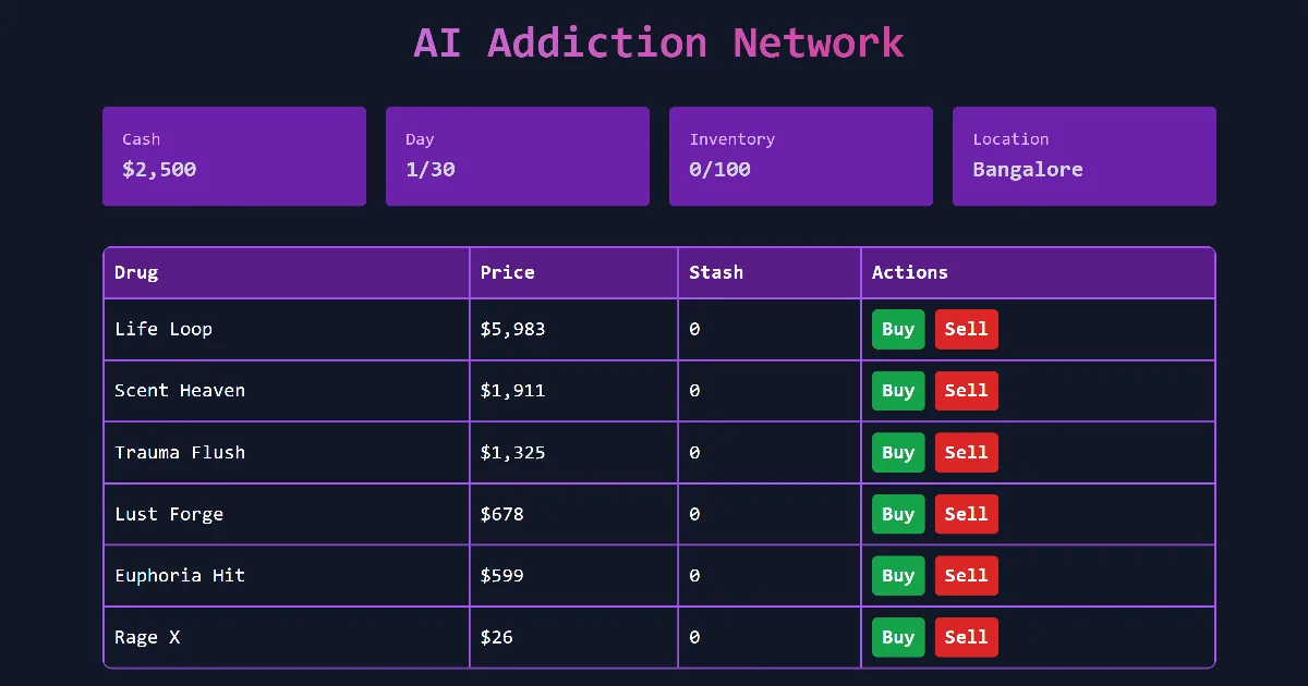 Preview of AI Addiction Network