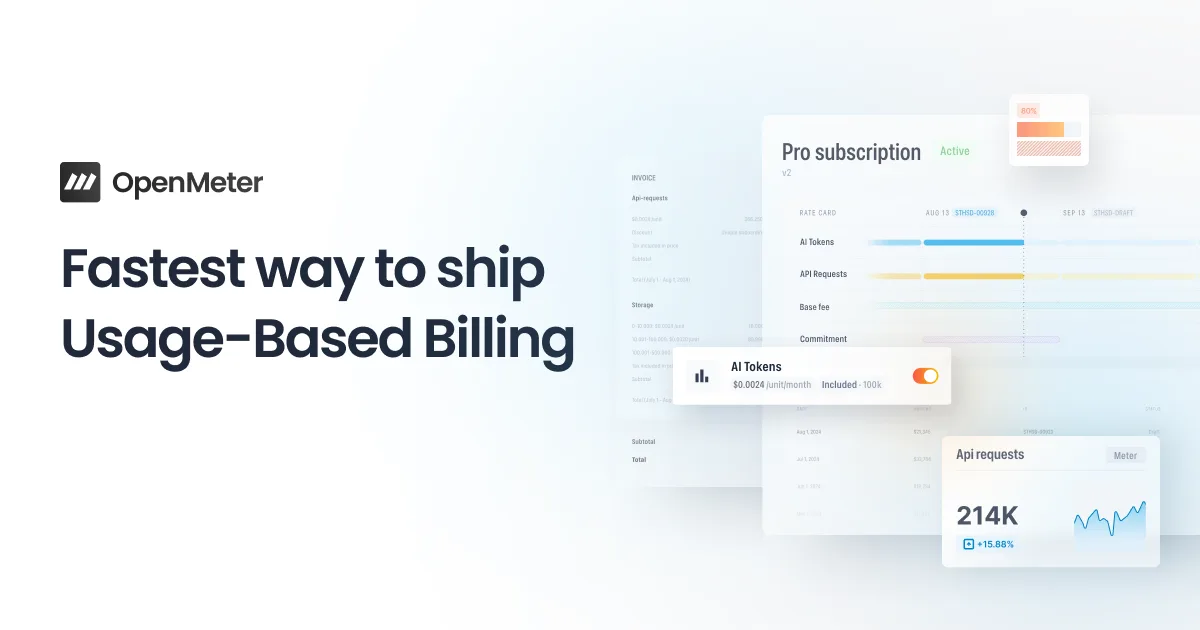 Preview of OpenMeter by Kong