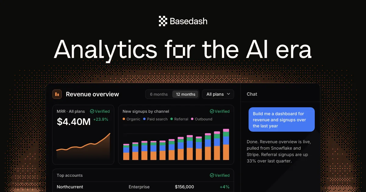 Preview of Basedash
