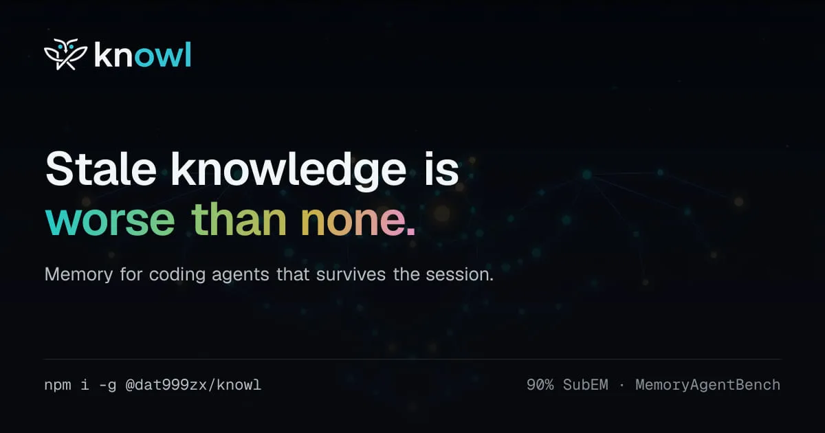 Preview of Knowl Cloud