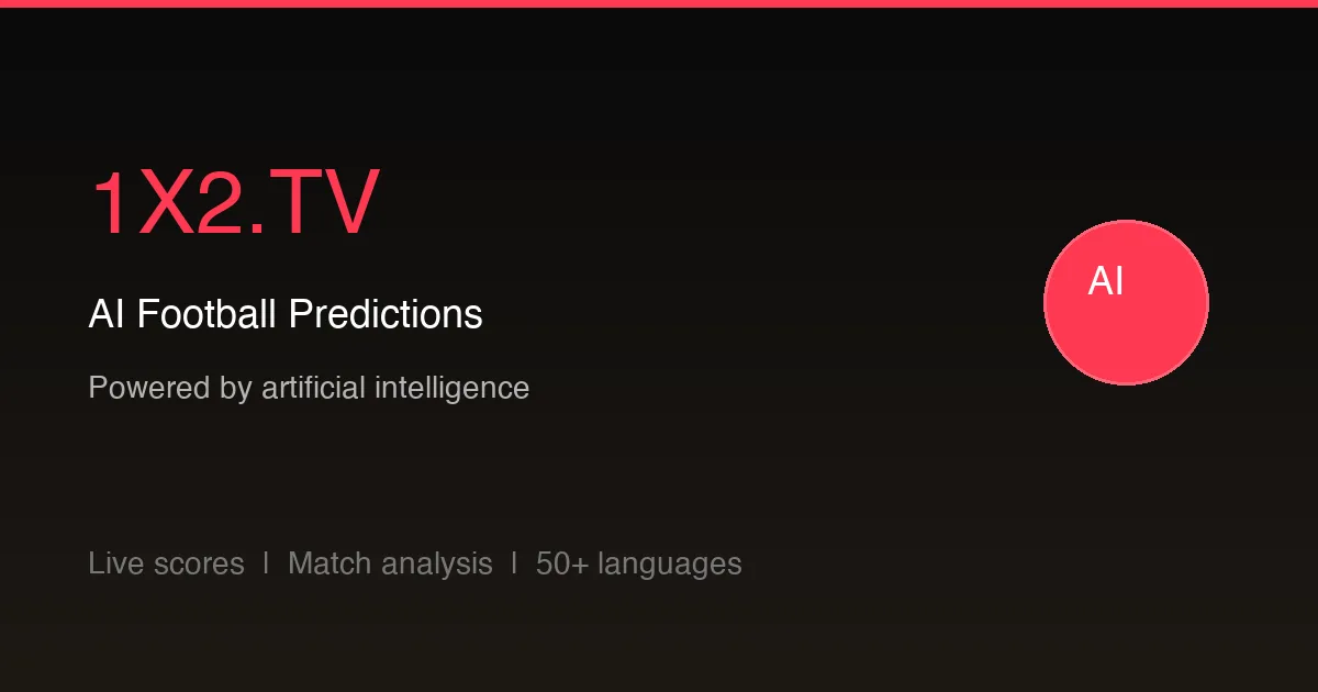 Preview of AI Stock Predictions
